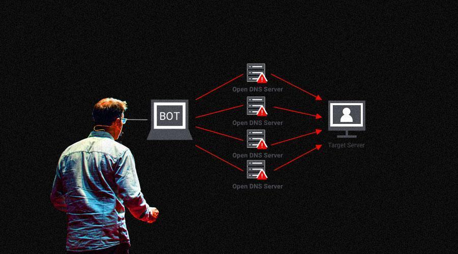 Curso En L Nea Sobre Ataques Ddos Descubre C Mo Detectar Y Neutralizar