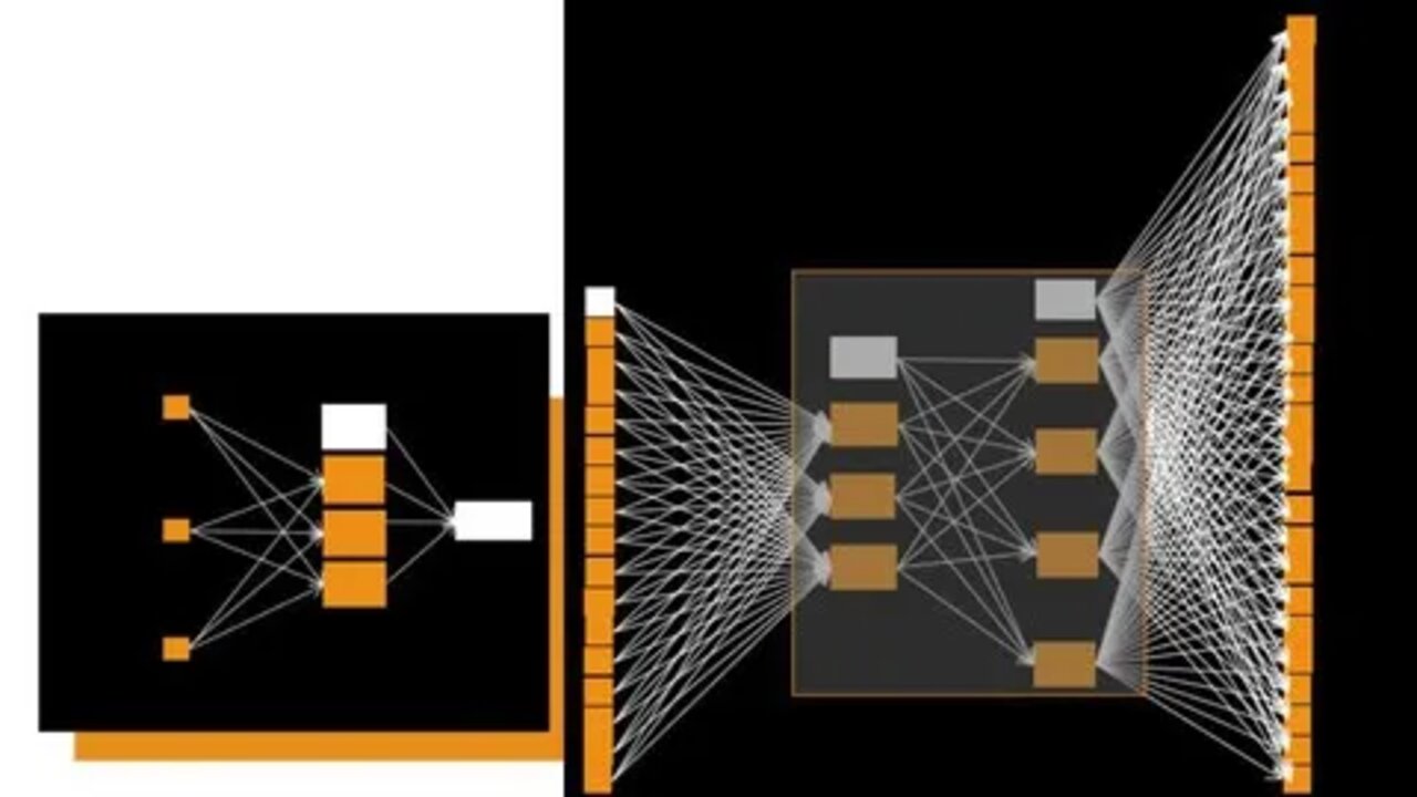 Cupón Udemy: Curso para construir tu propia red neuronal desde cero con ...