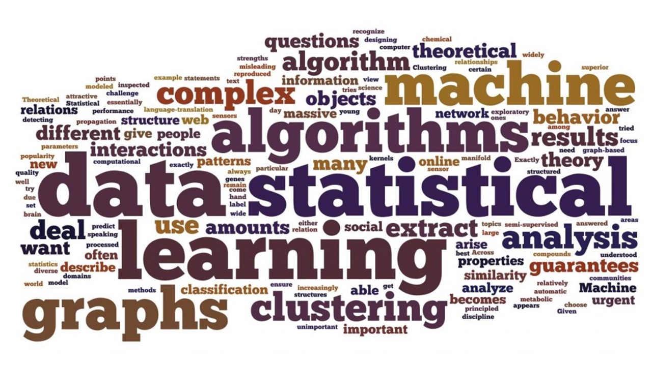 aprendizaje automático aplicado