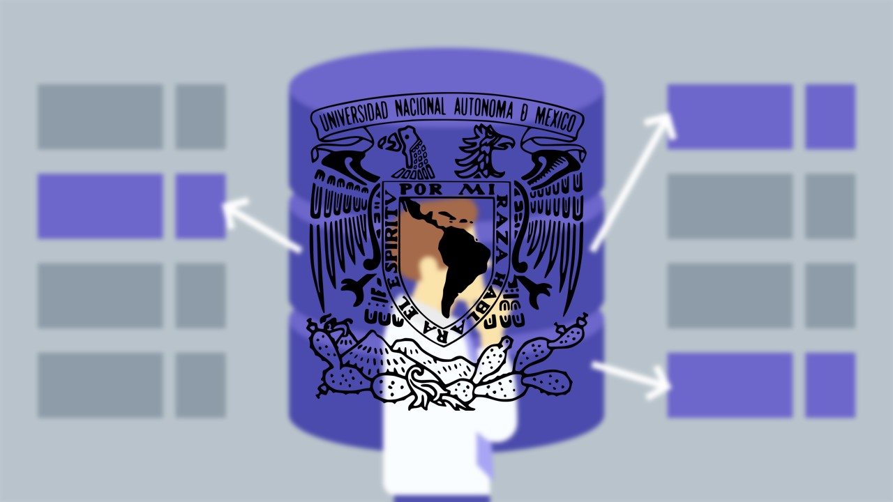 Sistemas de bases de datos relacionales