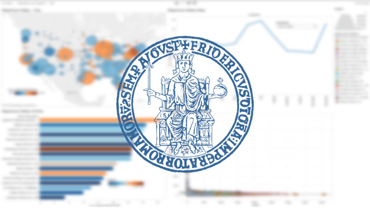 visualización de datos con Tableau