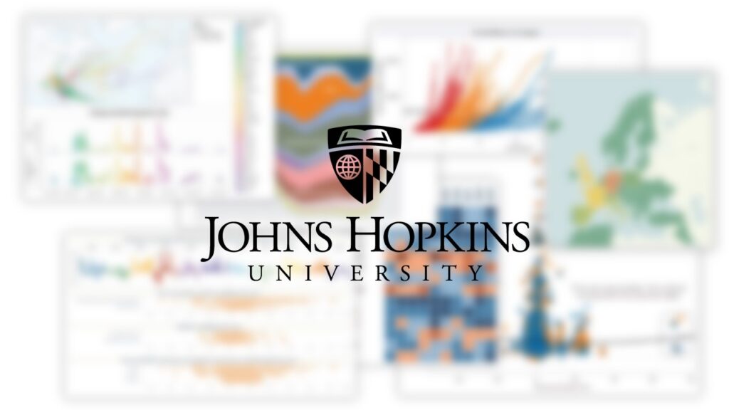 Curso Gratis de Introducción a la Visualización de Datos en R