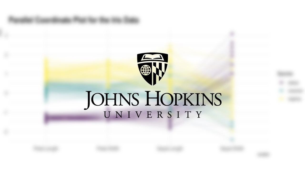 Curso Gratis de Visualización Avanzada de Datos con R