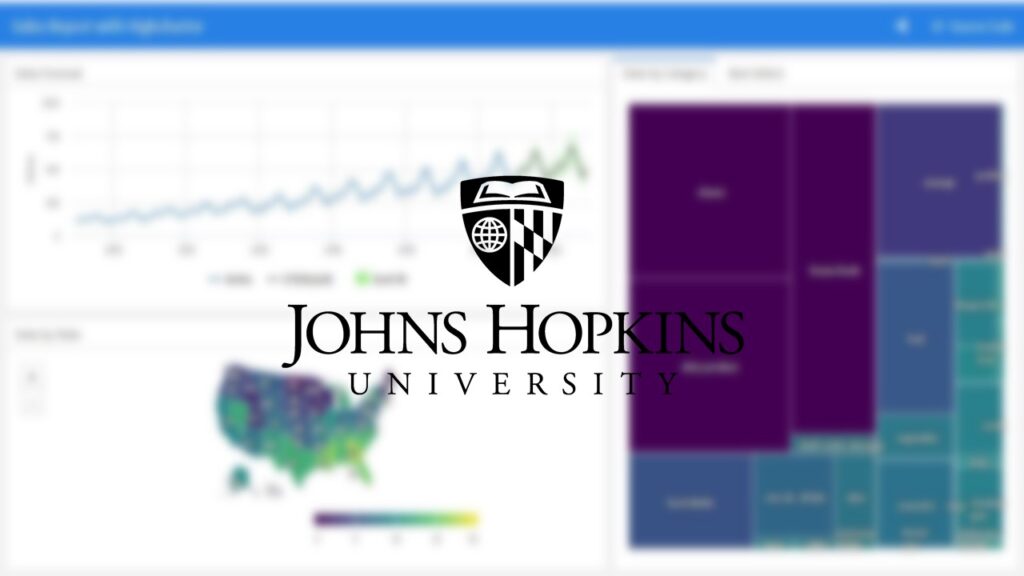Curso Gratis de Publicación de Visualizaciones en R con Shiny y flexdashboard