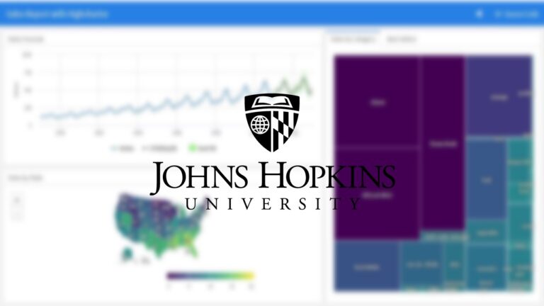 Curso Gratis de Publicación de Visualizaciones en R con Shiny y flexdashboard