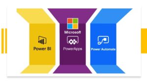 Cupon udemy Microsoft Power Platform