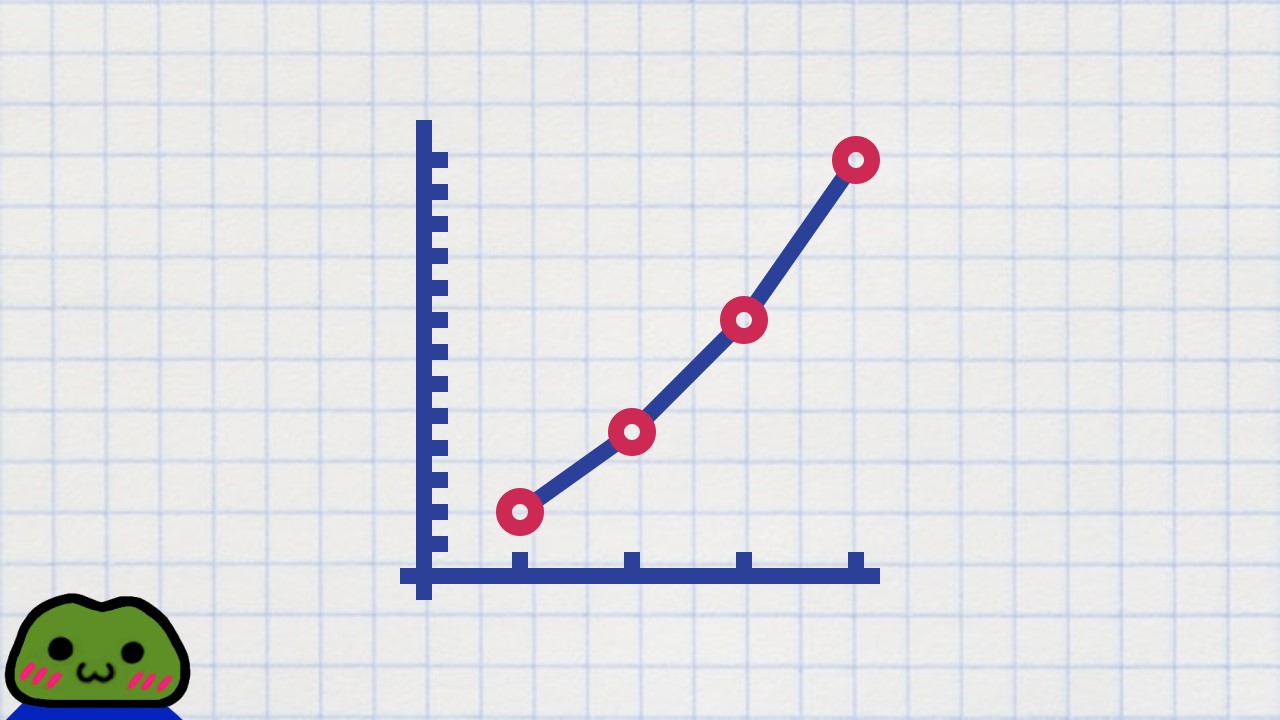 Descubre y Aplica las Mejores Prácticas: Curso Gratis y en Español de Logaritmos ¡Potencia tu Entendimiento en Matemáticas!