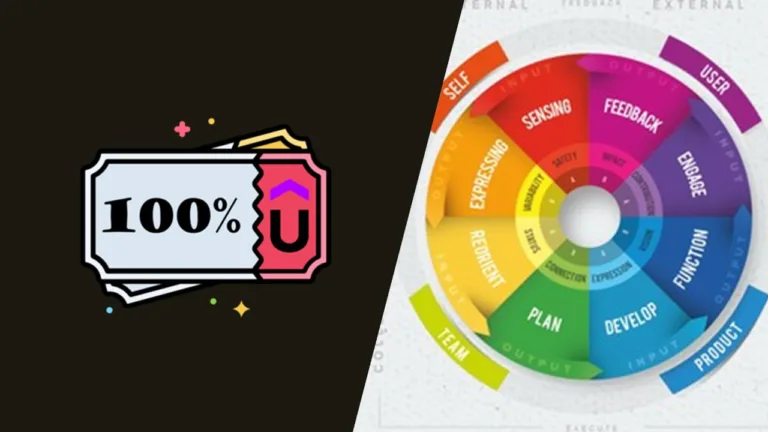 Aprenda a liderar con éxito su emprendimiento con este curso gratuito