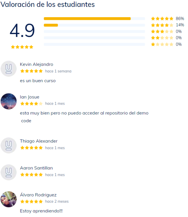 valoraciones del Curso de videojuegos