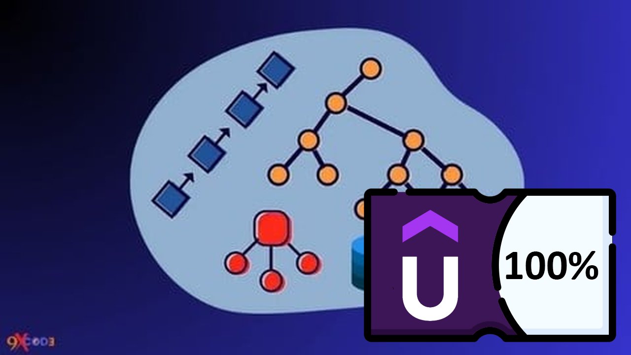 Data Structures & Algorithms Interview Preparation Practice