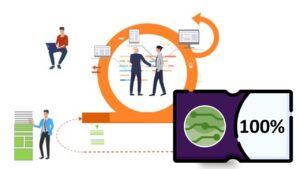 Cupón Udemy: Domina los conceptos básicos de Agile y Scrum - Cupón Udemy gratis