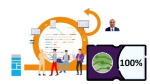 Cupón Udemy: Certificación Scrum Master - Cupón Udemy gratis