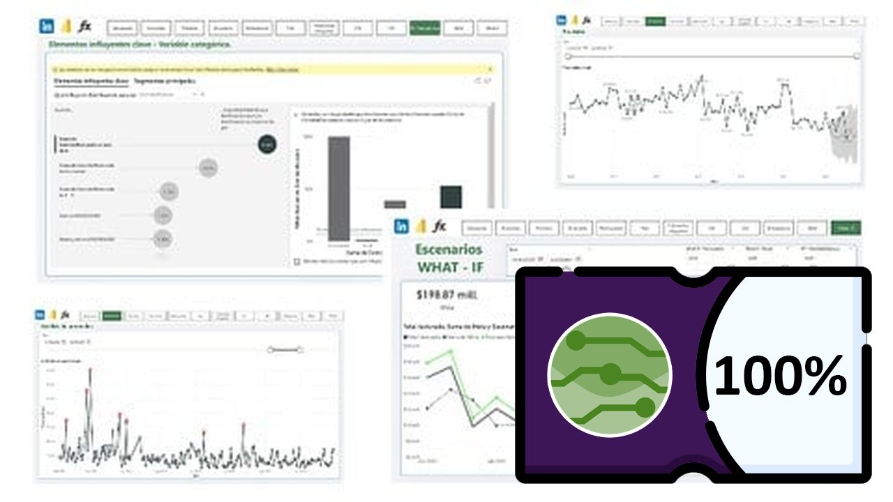 Analítica avanzada con Power BI