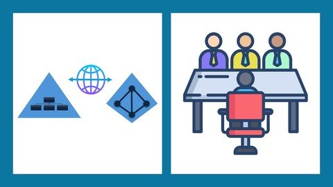 300 preguntas de entrevista sobre Active Directory basadas en escenarios reales