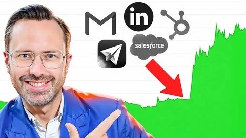 Account Based Marketing: B2B Marketing y Generación de Leads