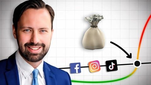 Marketing en redes sociales: curso completo de SMMA con Dekker