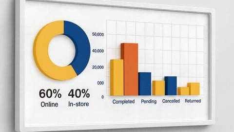 SQL Bootcamp 2026: de principiante a avanzado con PostgreSQL y MySQL