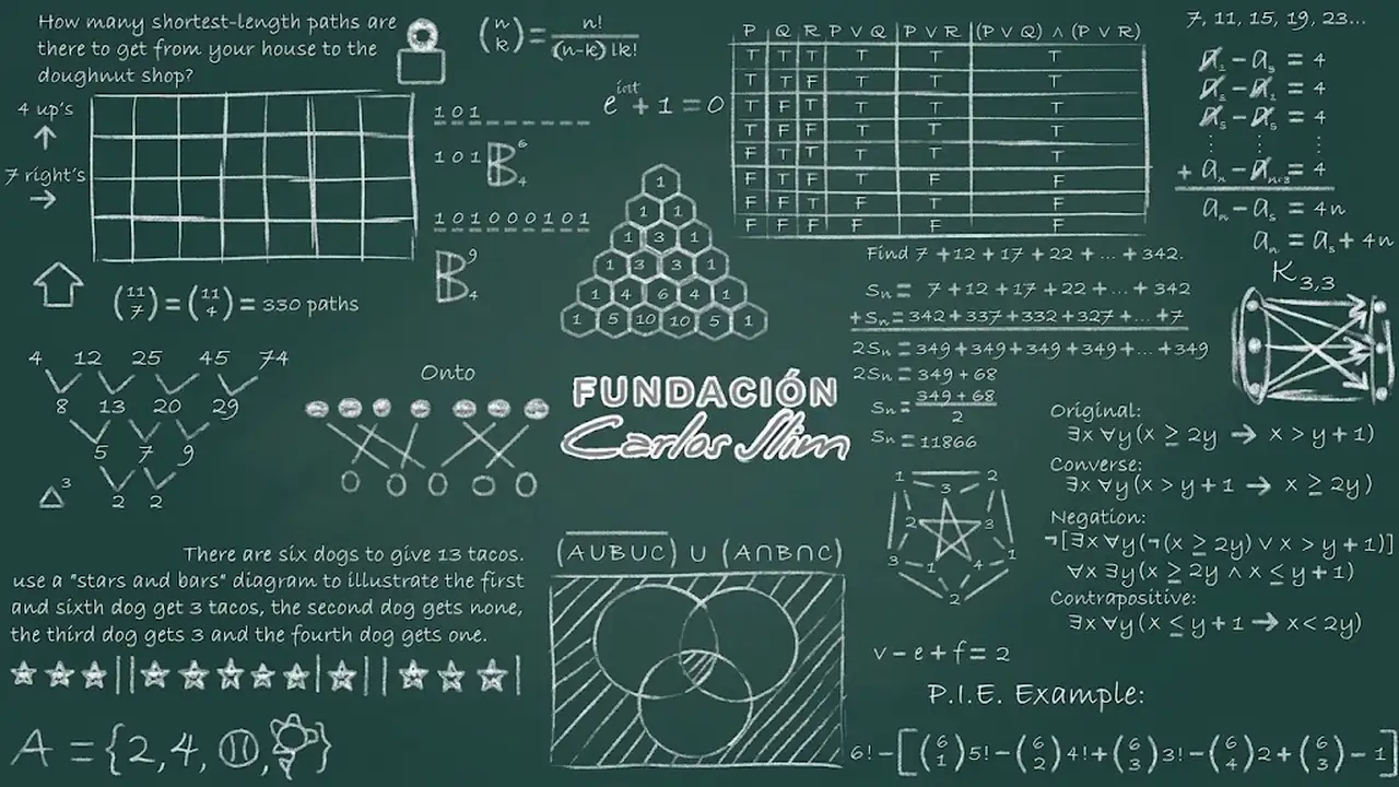 Curso gratuito de Fundamentos de estructura de datos de Fundación Carlos Slim en Aprende.org - Facialix